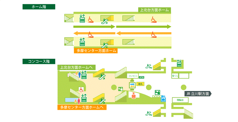 立川南駅 各駅情報 多摩モノレール